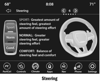 Dodge Charger. Sport Mode