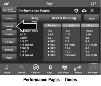 Dodge Charger. Timers