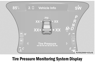 Dodge Charger. Tire Pressure Monitoring Low Pressure Warnings