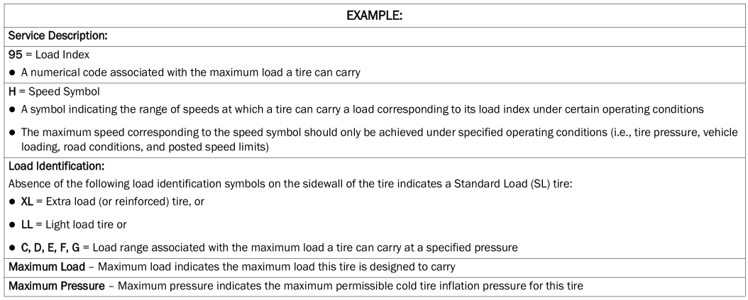 Dodge Charger. Tire Safety Information