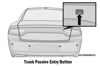 Dodge Charger. To Unlock/Enter The Trunk
