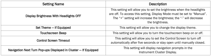 Dodge Charger. UCONNECT SETTINGS