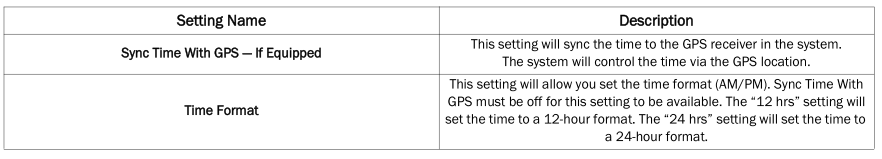 Dodge Charger. UCONNECT SETTINGS