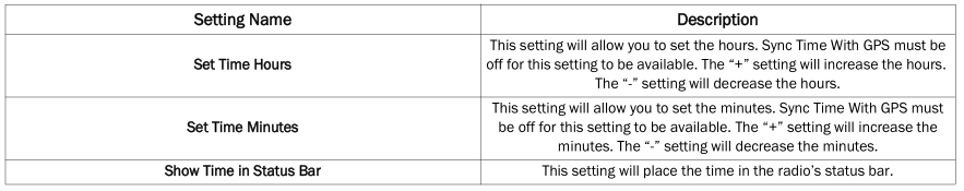 Dodge Charger. UCONNECT SETTINGS