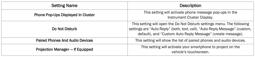 Dodge Charger. UCONNECT SETTINGS