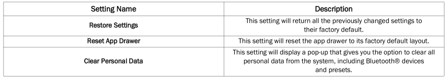 Dodge Charger. UCONNECT SETTINGS