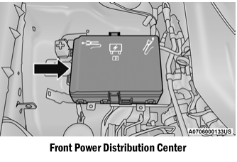 Dodge Charger. Underhood Fuses