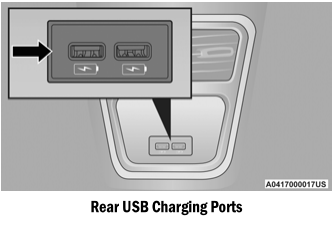 Dodge Charger. USB/AUX Control