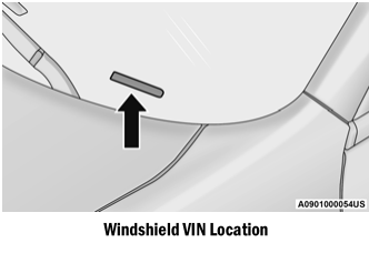 Dodge Charger. VEHICLE IDENTIFICATION NUMBER (VIN)