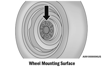 Dodge Charger. WHEEL AND TIRE TORQUE SPECIFICATIONS